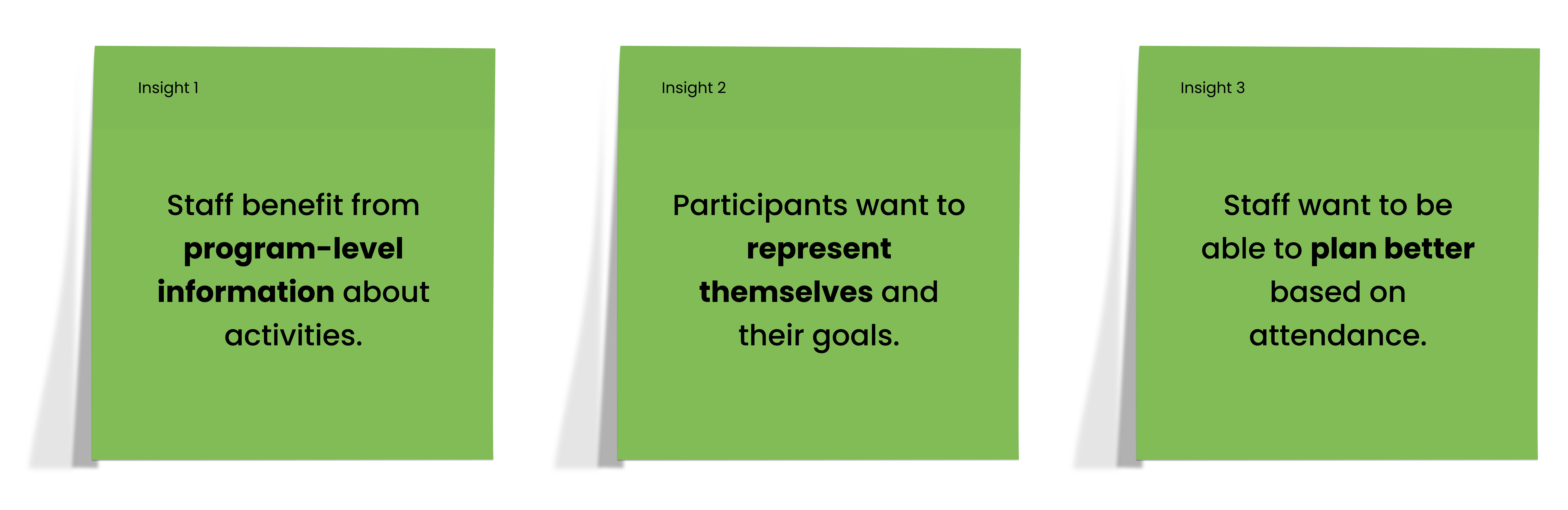 Class insights and takeaways