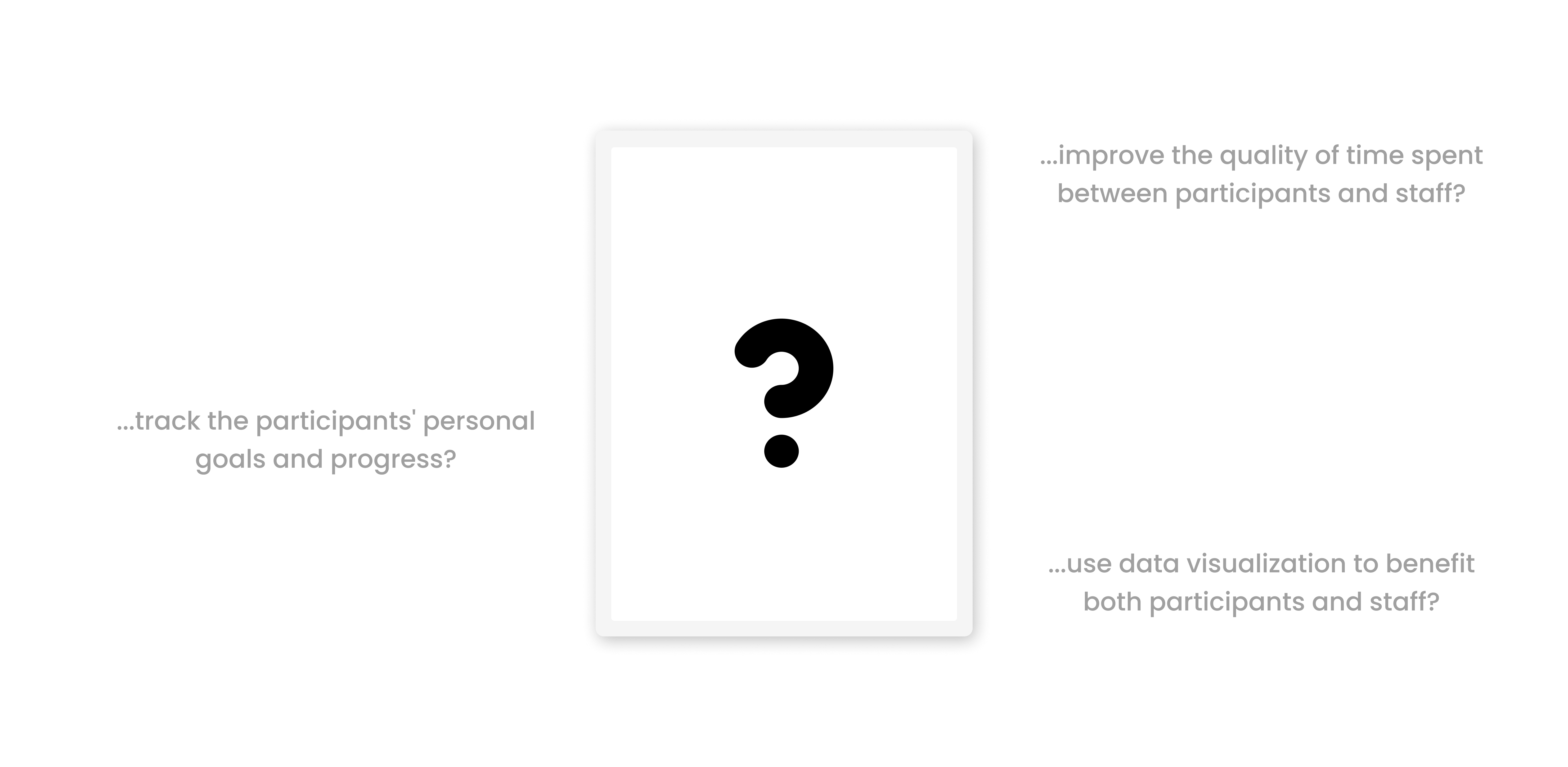 Prototyping process and considerations