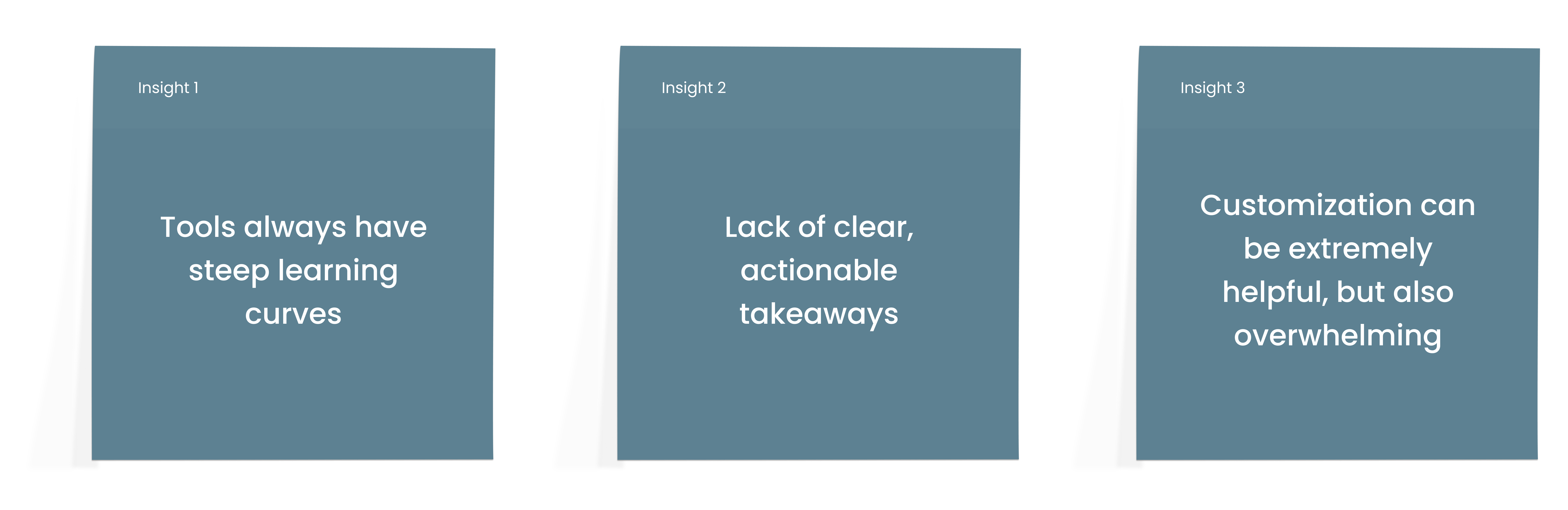 Key Pain Points Identified